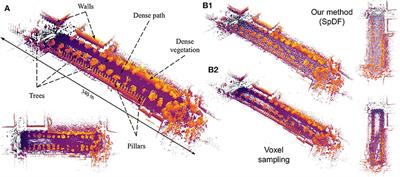 Geometry Preserving Sampling Method Based on Spectral Decomposition for Large-Scale Environments